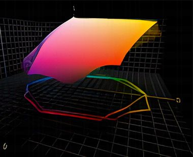 UV Ink - Expanded Colour Gamut